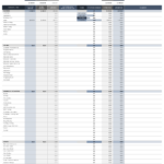 Free Project Cost Templates  Smartsheet Intended For Job Cost Report Template Excel