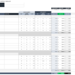 Free Project Cost Templates  Smartsheet Throughout Job Cost Report Template Excel