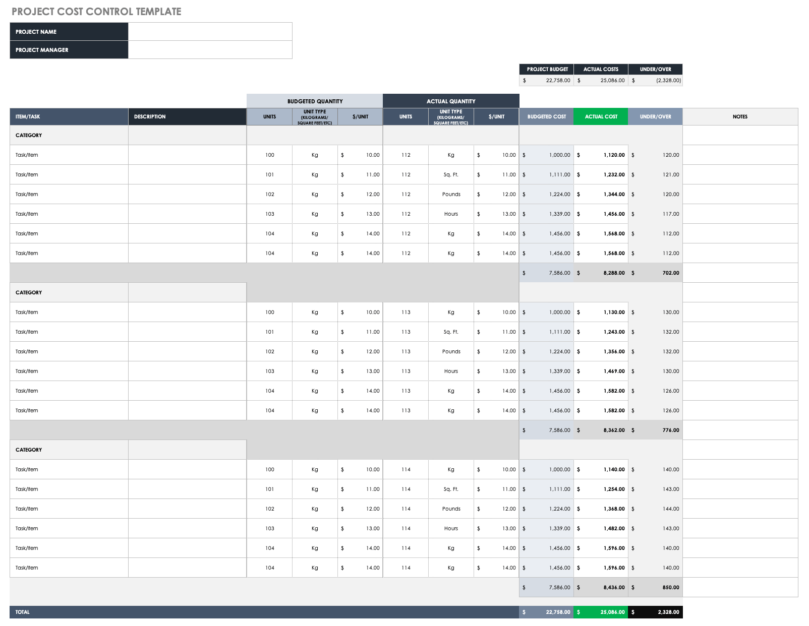 Free Project Cost Templates  Smartsheet Throughout Job Cost Report Template Excel