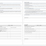 Free Project Debrief Templates  Smartsheet For Debriefing Report Template