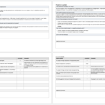 Free Project Debrief Templates  Smartsheet Regarding Debriefing Report Template