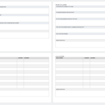 Free Project Debrief Templates  Smartsheet With Regard To Event Debrief Report Template