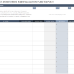 Free Project Evaluation Templates  Smartsheet In Monitoring And Evaluation Report Template