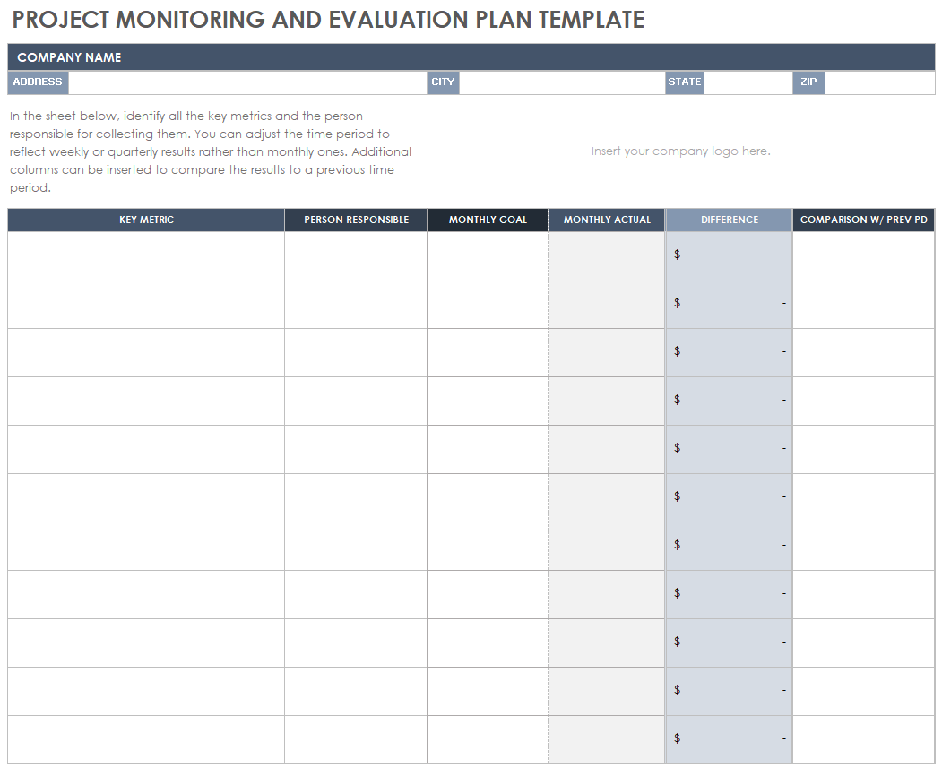 Free Project Evaluation Templates  Smartsheet In Monitoring And Evaluation Report Template