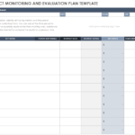 Free Project Evaluation Templates  Smartsheet With Regard To Monitoring And Evaluation Report Writing Template