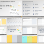 Free Project Management Lessons Learned Templates Smartsheet Pertaining To Lessons Learnt Report Template