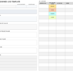 Free Project Management Lessons Learned Templates Smartsheet Regarding Lessons Learnt Report Template