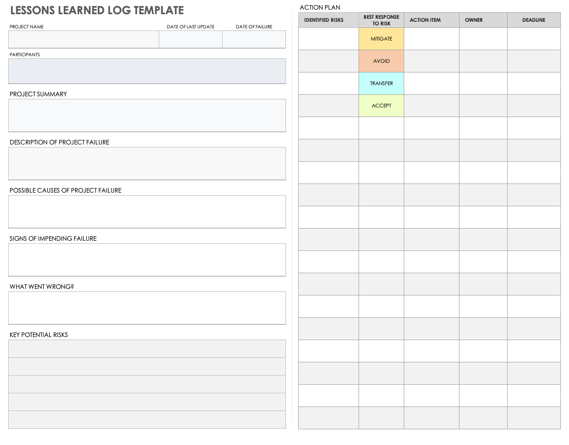 Free Project Management Lessons Learned Templates Smartsheet Regarding Lessons Learnt Report Template Free Project Management Lessons Learned Templates Smartsheet Regarding Lessons Learnt Report Template