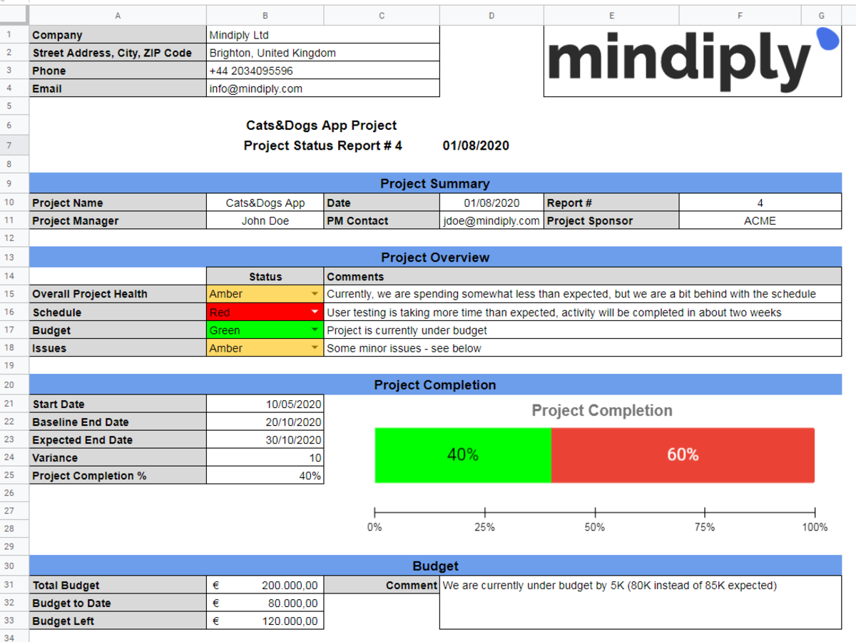 Free Project Management Report Template In Project Management Final Report Template