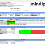 Free Project Management Report Template Intended For Baseline Report Template