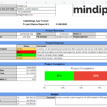 Free Project Management Report Template Intended For Project Status Report Template In Excel