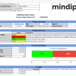 Free Project Management Report Template