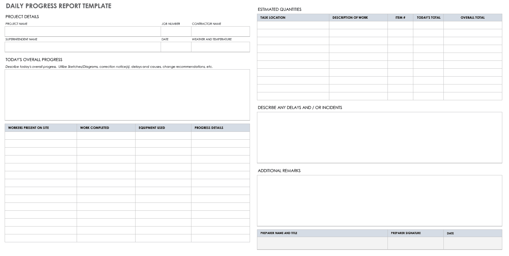 Free Project Report Templates  Smartsheet For Construction Status Report Template