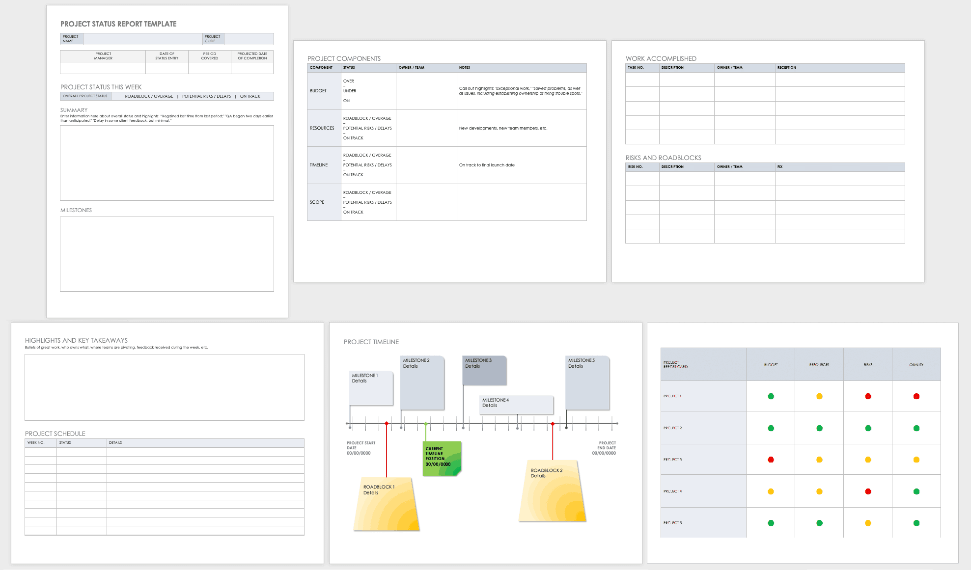 Free Project Report Templates  Smartsheet For Monthly Status Report Template Project Management