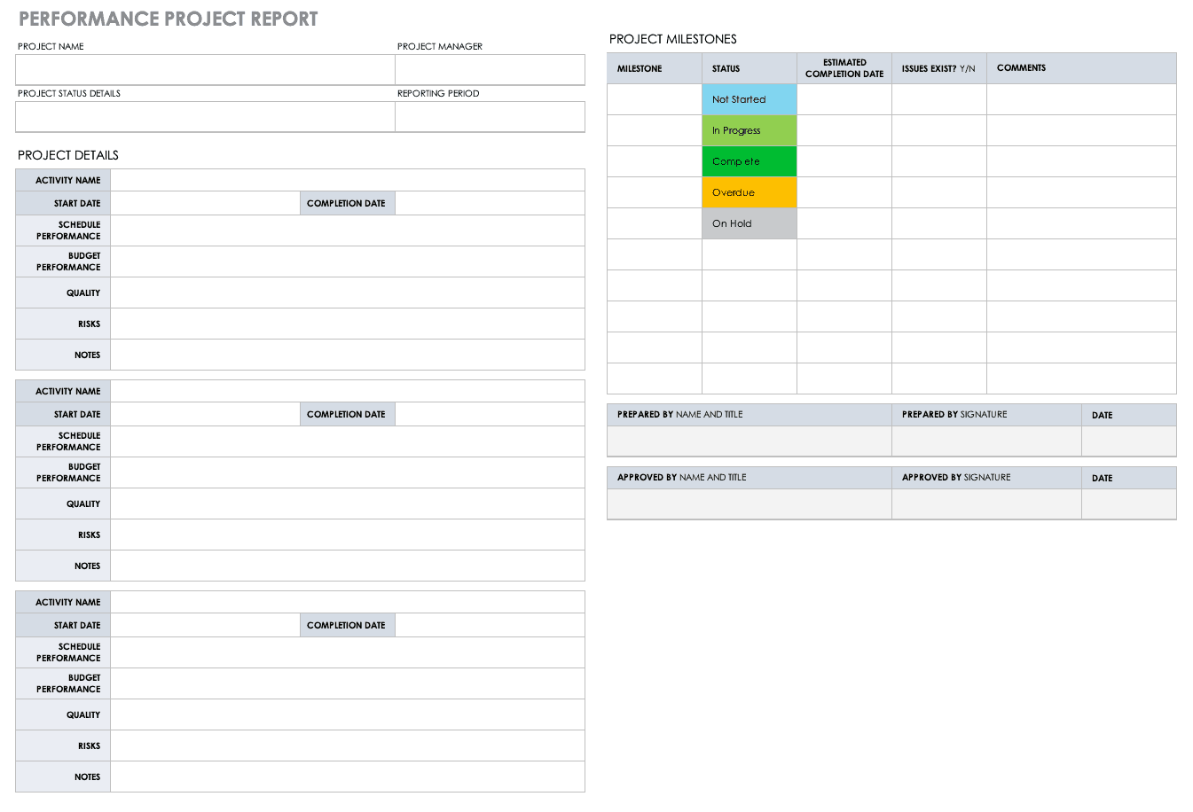 Free Project Report Templates  Smartsheet For Simple Project Report Template