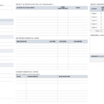 Free Project Report Templates  Smartsheet In Project Status Report Template In Excel