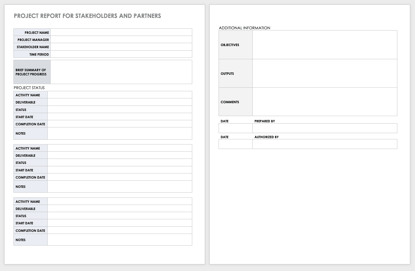 Free Project Report Templates  Smartsheet In Site Visit Report Template