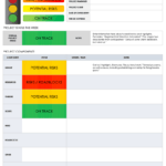 Free Project Report Templates  Smartsheet In Stoplight Report Template