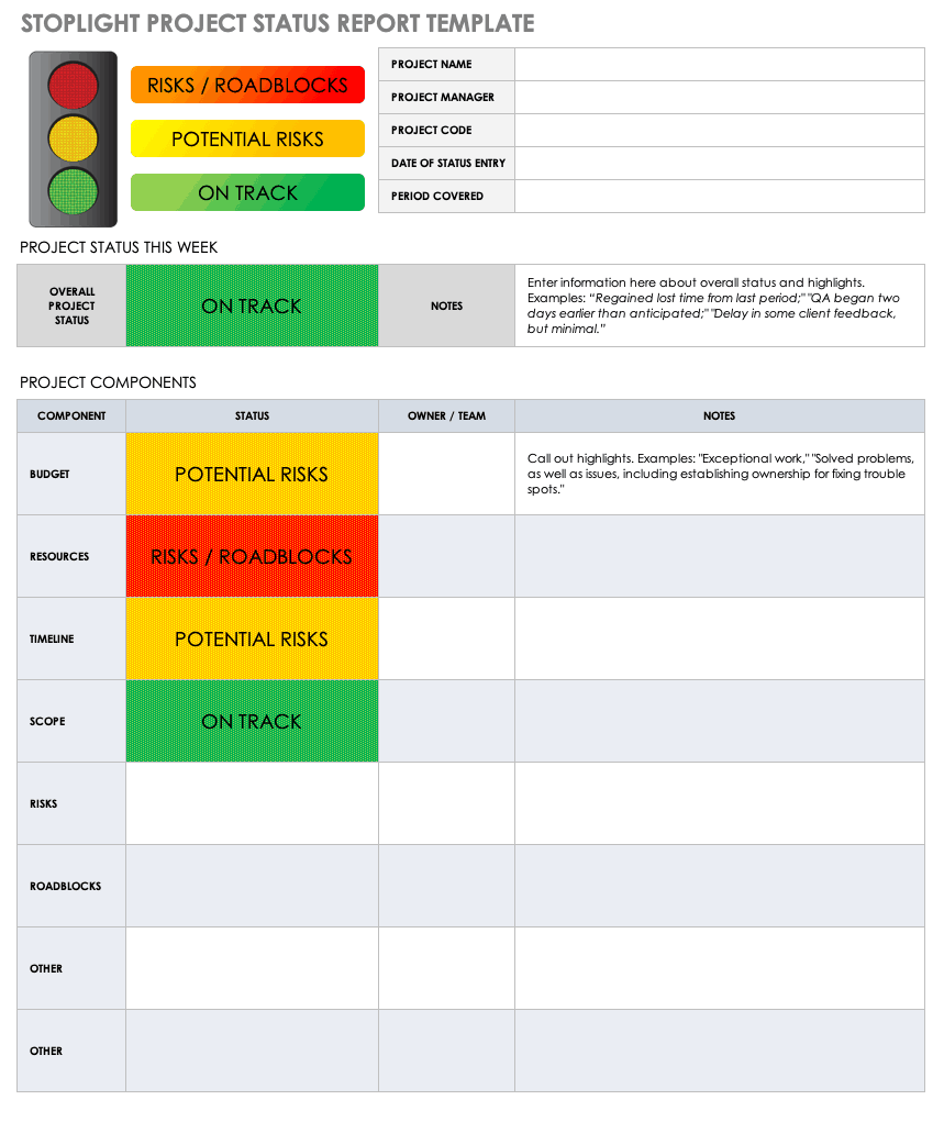 Free Project Report Templates  Smartsheet In Stoplight Report Template