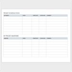 Free Project Report Templates  Smartsheet Regarding Post Project Report Template