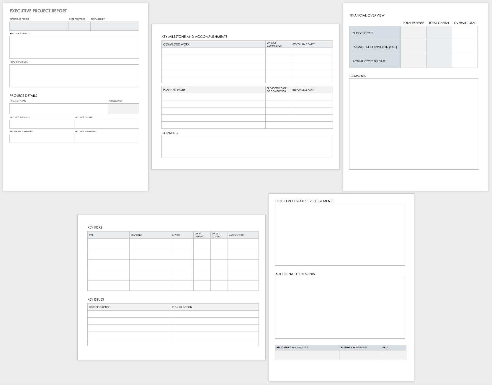 Free Project Report Templates  Smartsheet Regarding Post Project Report Template