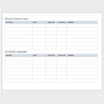 Free Project Report Templates  Smartsheet Throughout Simple Project Report Template