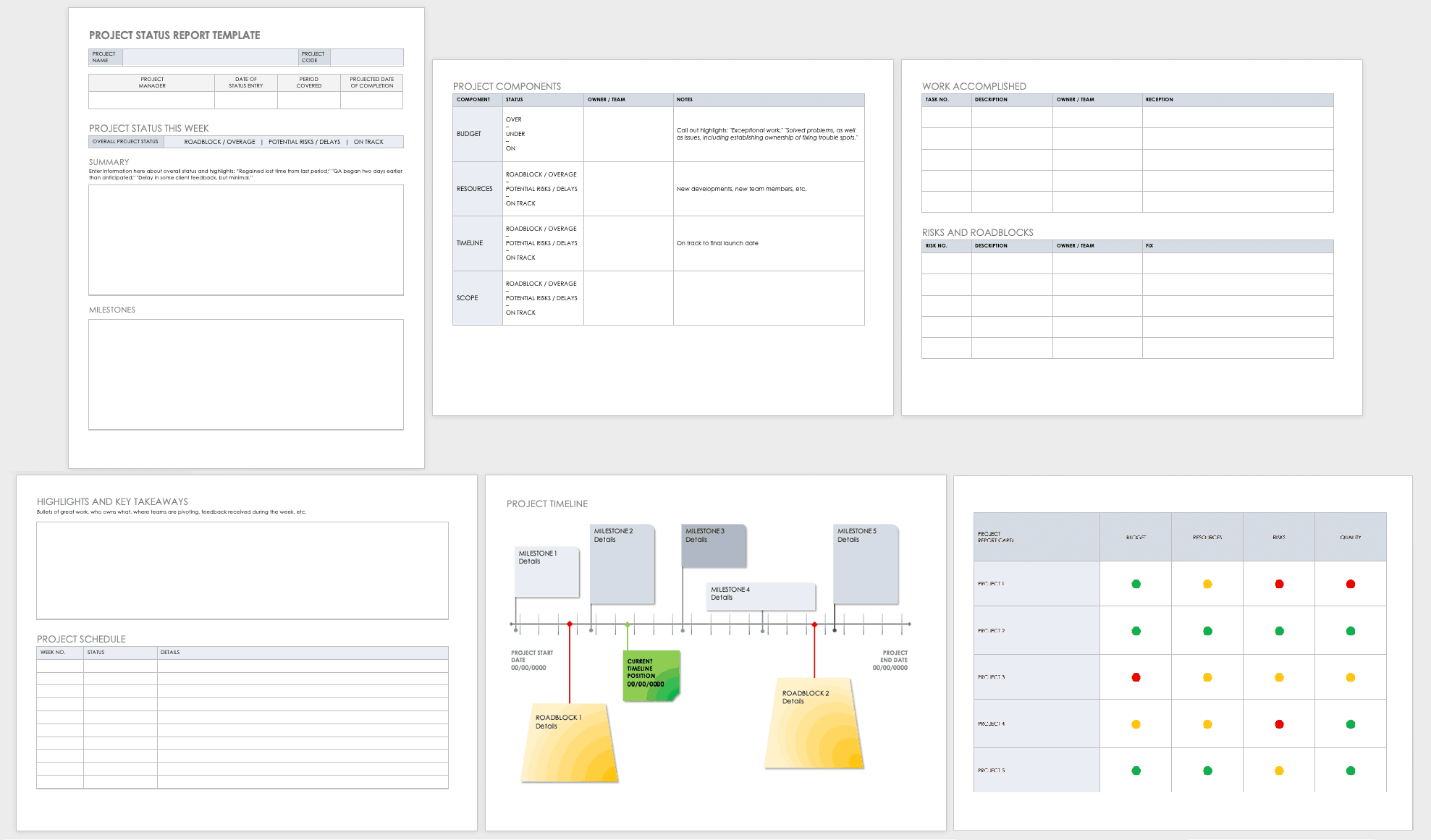 Free Project Report Templates  Smartsheet Within It Management Report Template