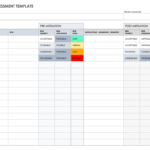 Free Project Risk Templates  Smartsheet Regarding Risk Mitigation Report Template