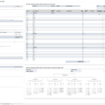 Free Project Scope Templates  Smartsheet With Regard To Baseline Report Template