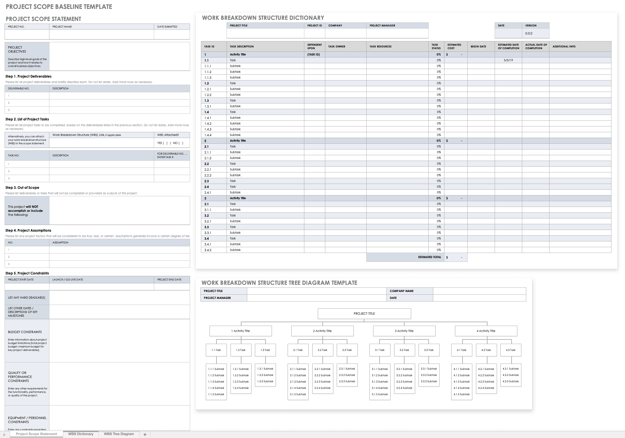 Free Project Scope Templates  Smartsheet With Regard To Baseline Report Template