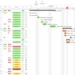 Free Project Status Report Example For Project Status Report Template In Excel