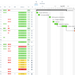 Free Project Status Report Example For Project Status Report Template Word 2010