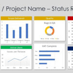 FREE Project Status Report Template Powerpoint Slide Design  Project  Management  Agile Throughout Project Weekly Status Report Template Ppt