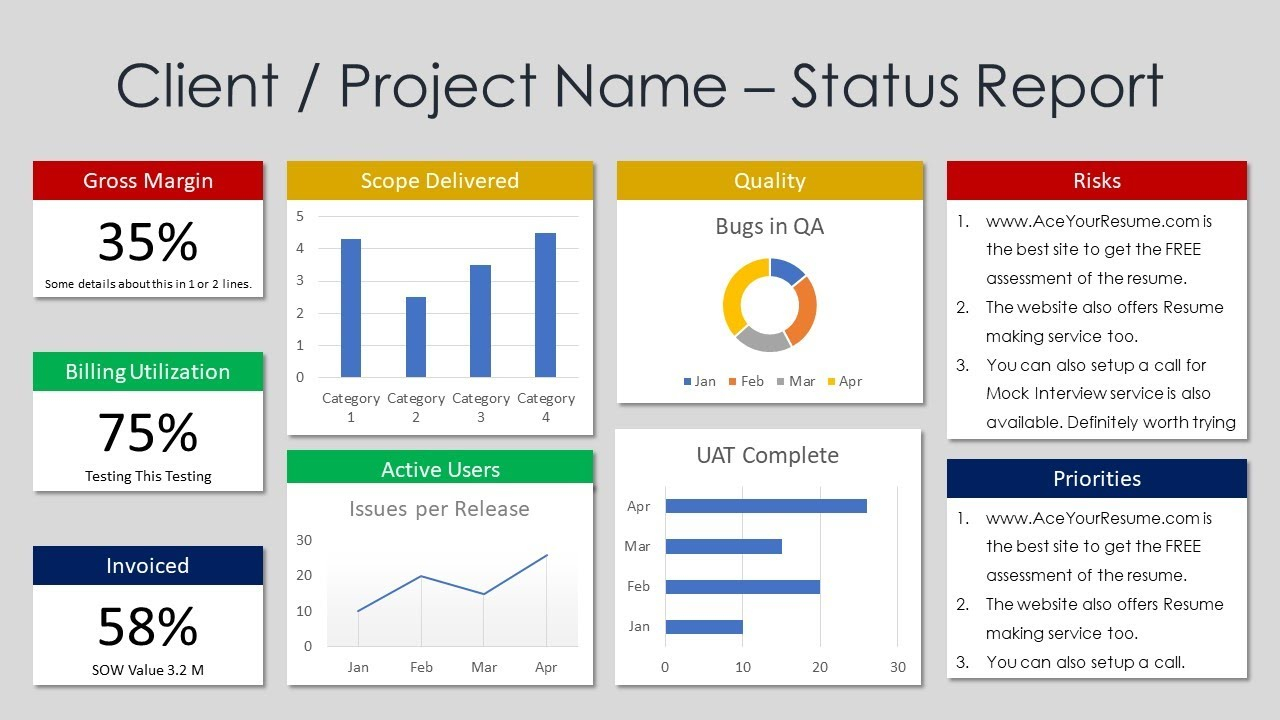FREE Project Status Report Template Powerpoint Slide Design  Project  Management  Agile Throughout Project Weekly Status Report Template Ppt