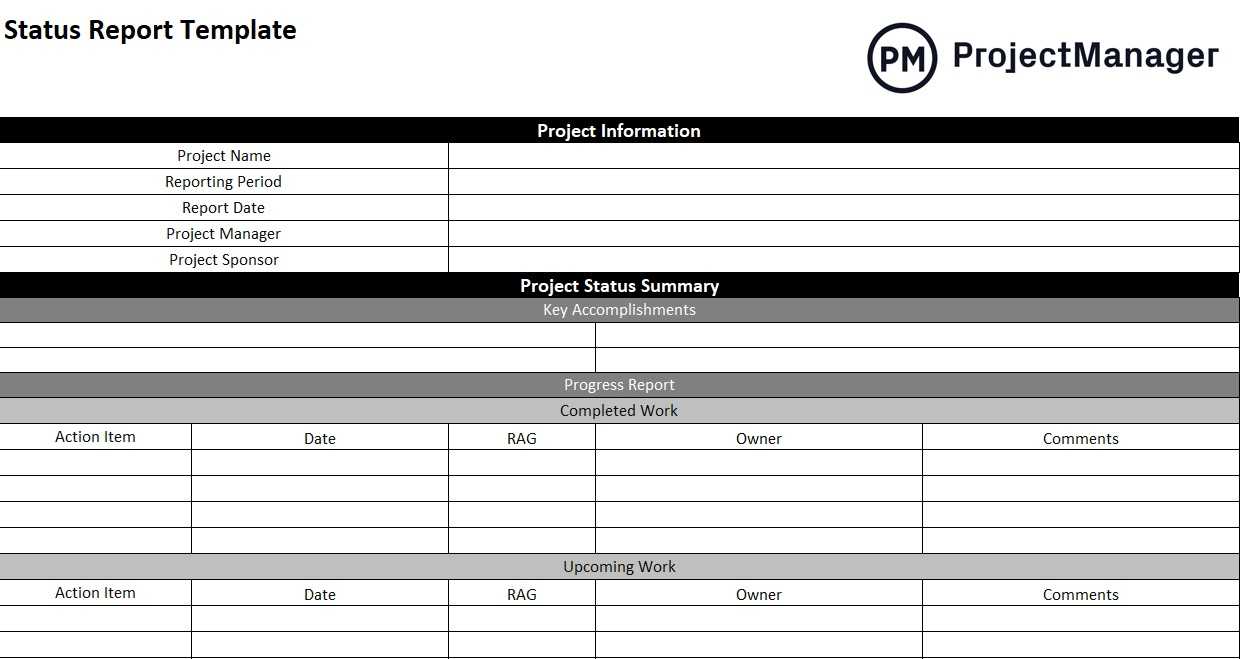 Free Project Status Report Template – ProjectManager In Project Manager Status Report Template