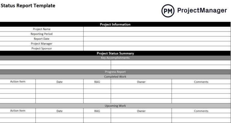Free Project Status Report Template – ProjectManager Inside Daily ...