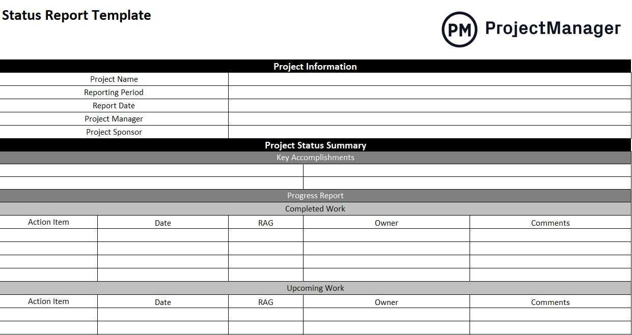 Free Project Status Report Template - ProjectManager Inside Daily Status Report Template Software Development