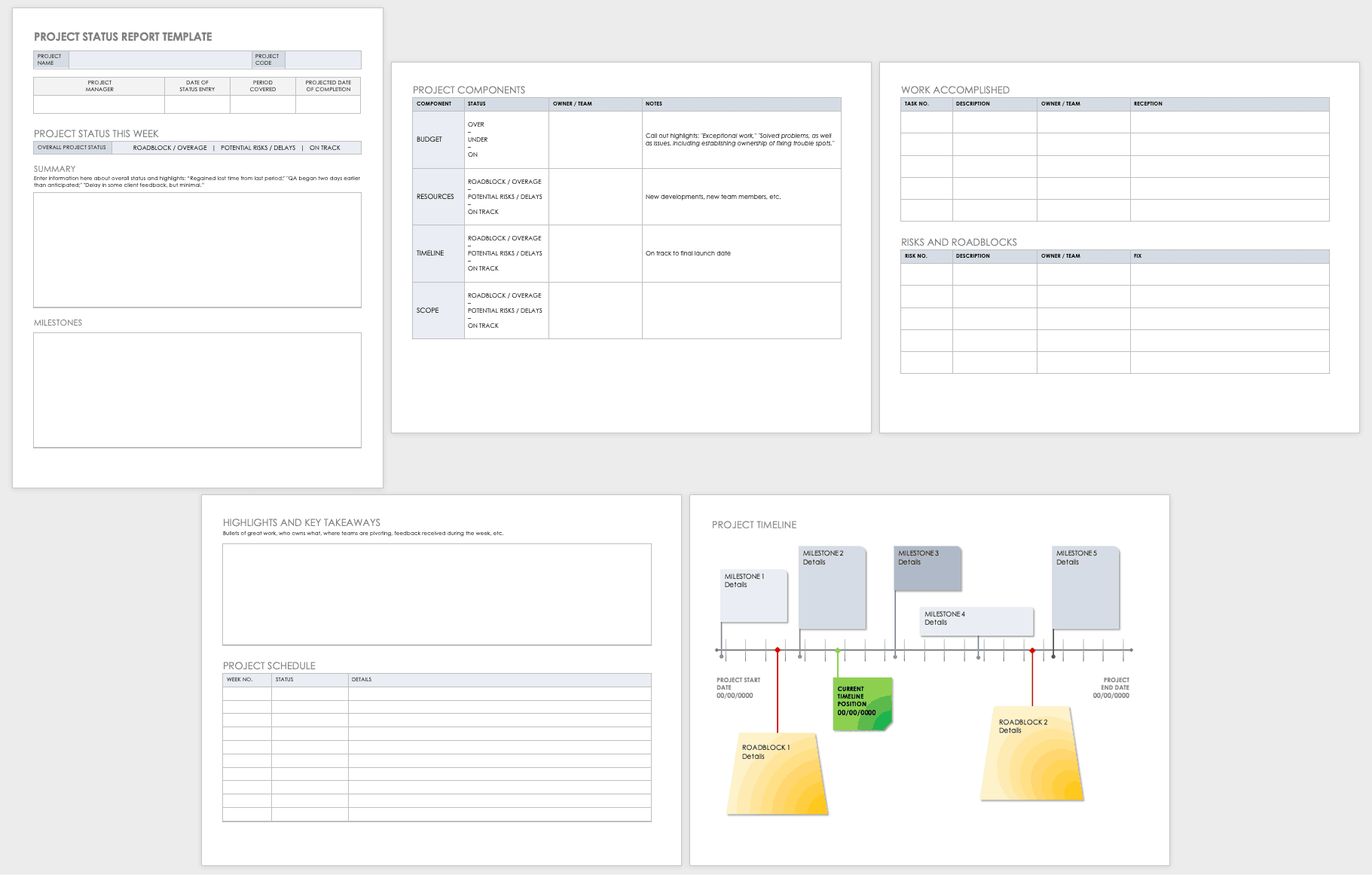 Free Project Status Templates  Smartsheet Intended For Software Development Status Report Template