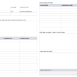 Free Project Status Templates Smartsheet With Regard To Weekly Status Report Template Excel
