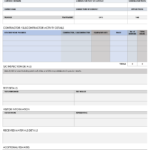 Free Quality Control Templates  Smartsheet Within Software Quality Assurance Report Template