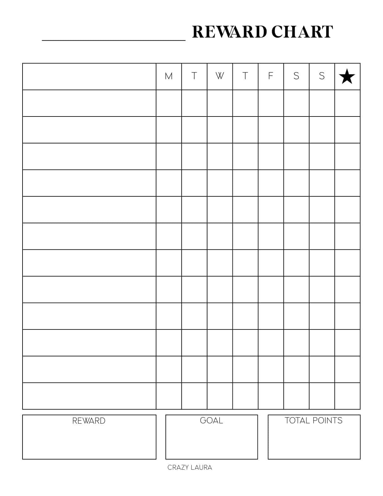 Free Reward Chart Printable For Kids With Two Versions – Crazy Laura Pertaining To Blank Reward Chart Template