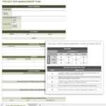 Free Risk Management Plan Templates  Smartsheet In Risk Mitigation Report Template