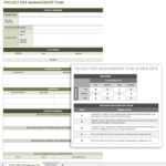 Free Risk Management Plan Templates  Smartsheet With Enterprise Risk Management Report Template