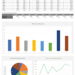 Free Sales Pipeline Templates  Smartsheet Within Sales Funnel Report Template