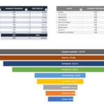 Free Sales Plan Templates  Smartsheet Regarding Sales Funnel Report Template