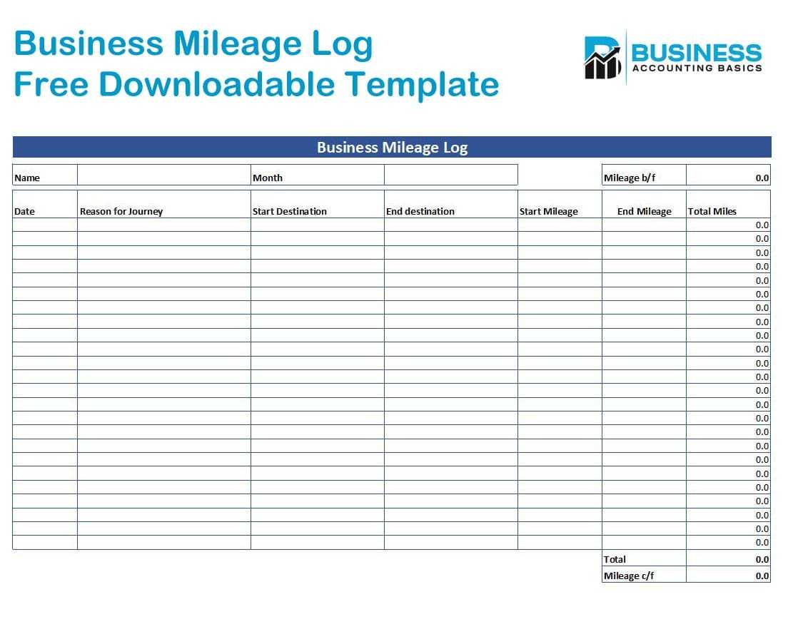 Free Simple Mileage Log Template For Small Business With Regard To Gas Mileage Expense Report Template