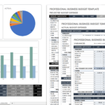 Free Small Business Budget Templates  Smartsheet With Capital Expenditure Report Template