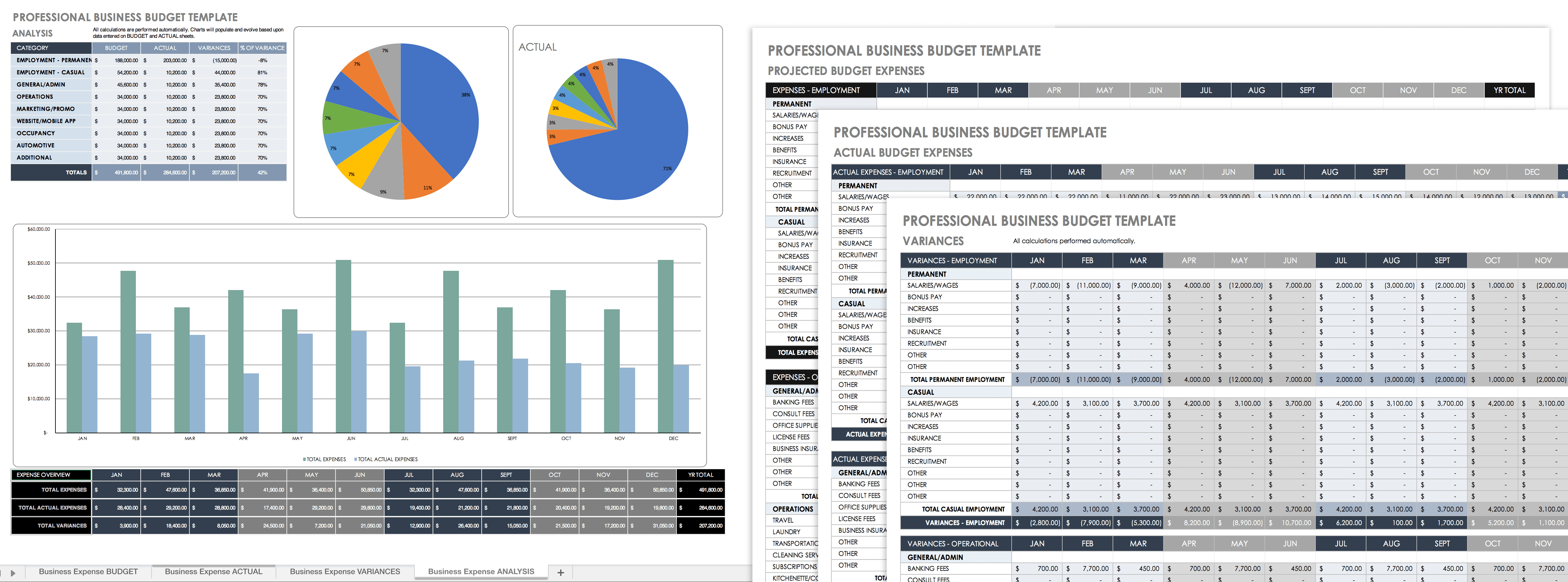 Free Small Business Budget Templates  Smartsheet With Capital Expenditure Report Template