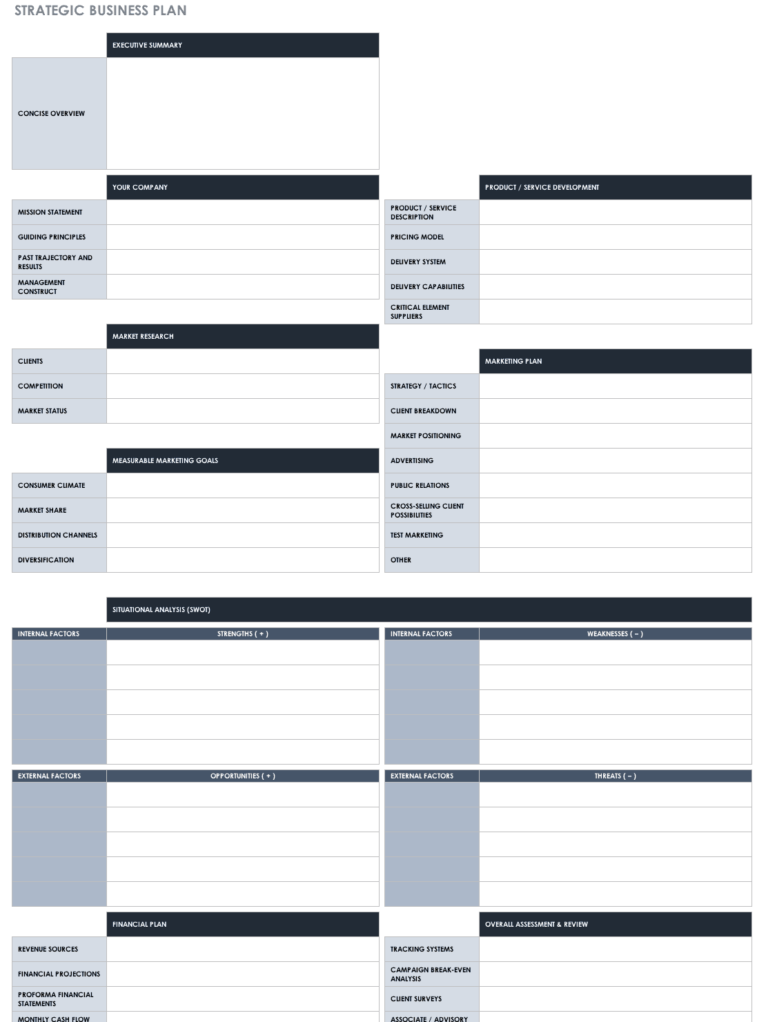 Free Strategic Planning Templates  Smartsheet With Regard To Strategic Management Report Template