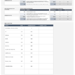 Free Test Case Templates  Smartsheet For Test Case Execution Report Template